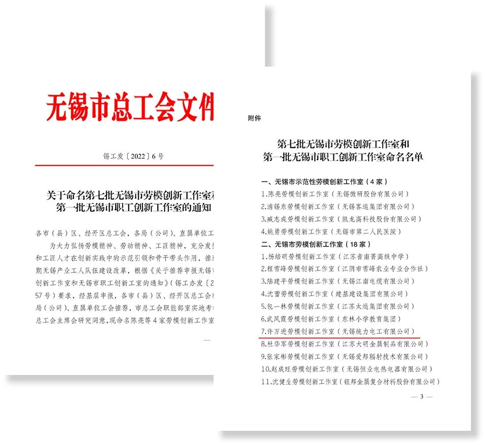 统力电工许万进劳模创新工作室被命名为市级劳模创新工作室