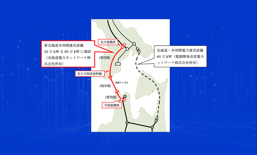 服务全球电网|统力电工电磁线产品顺利发往日本东芝